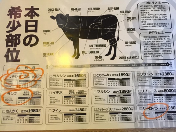 肉屋銀次郎　京都駅前西店　肉メニュー